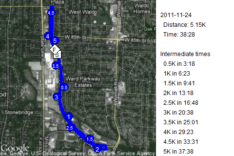 Map of November 26, 2011 run