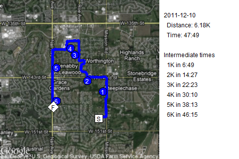 Map of December 10, 2011 run
