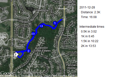 Map of December 28, 2011 run