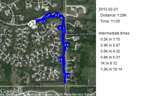 Map of February 21, 2012 run