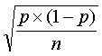 sqrt(p*(1-p)/n) (1210 bytes)