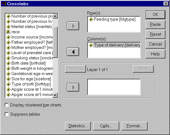 Figure 3. Dialog box for crosstabs