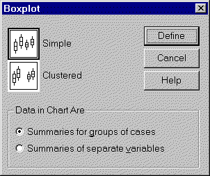 Figure 5. Dialog box for boxplot