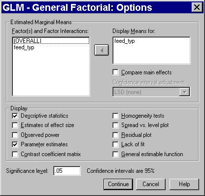 Figure 2. Dialog box for glm options