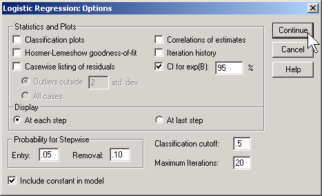 Figure 15. SPSS dialog box of logistic regression options