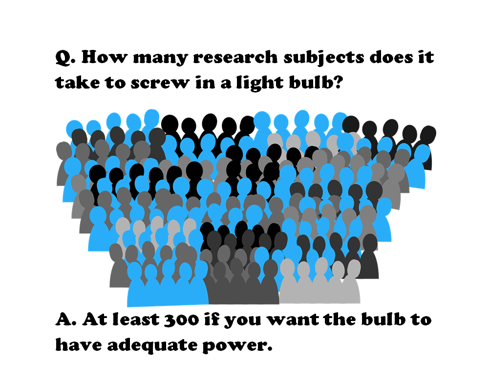 Figure 1. Graphic image of a light bulb joke