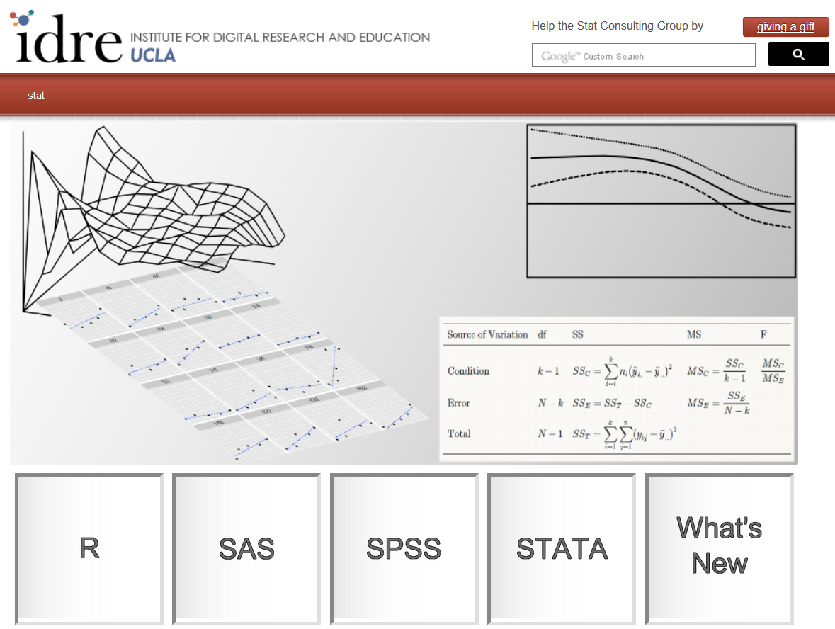 Figure 1. Excerpt from website