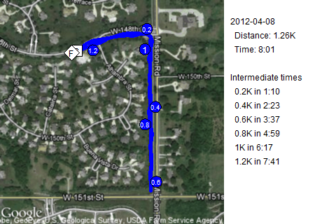 Map of April 8, 2012 run