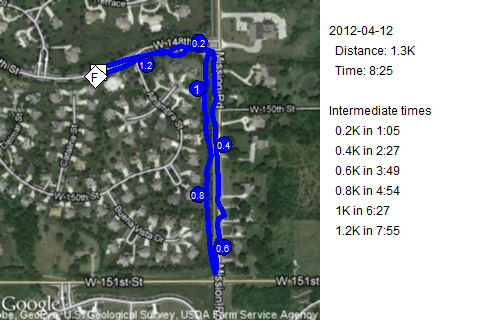 Map of April 12, 2012 run