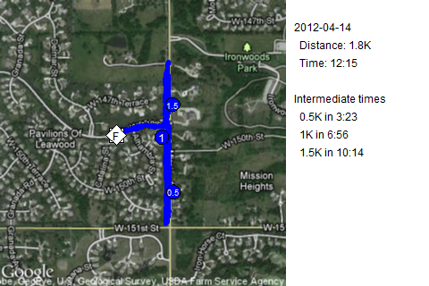 Map of April 14, 2012 run