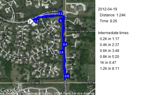 Map of April 19, 2012 run