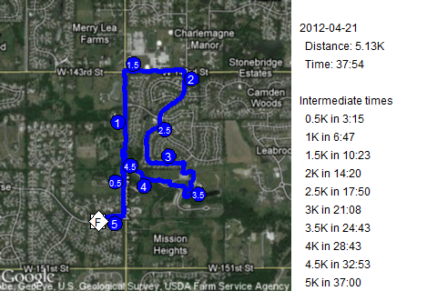 Map of April 21, 2012 run