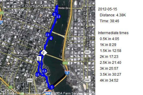 Map of May 14, 2012 run