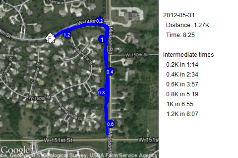 Map of May 31, 2012 run