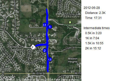 Map of June 28, 2012 run