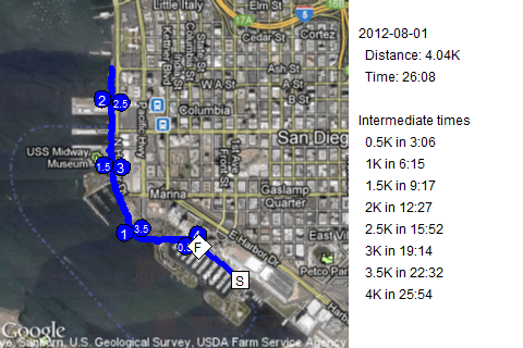 Map of August 1, 2012 run