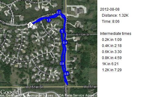 Map of August 8, 2012 run