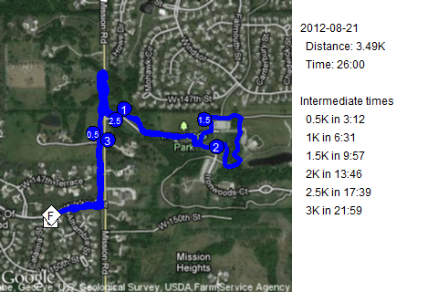 Map of August 21, 2012 run