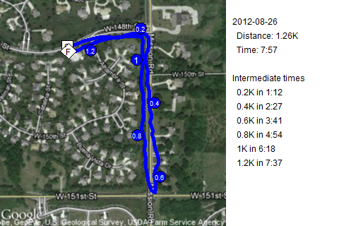 Map of August 26, 2012 run