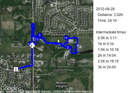 Map of August 29, 2012 run