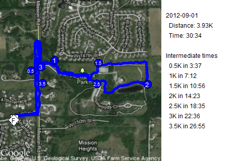 Map of September 1, 2012 run