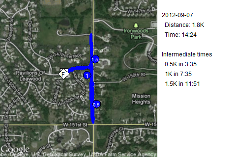 Map of September 7, 2012 run