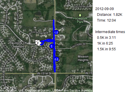 Map of September 9, 2012 run