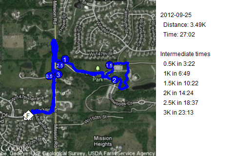 Map of September 25, 2012 run