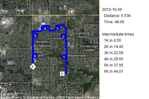 Map of October 6, 2012 run