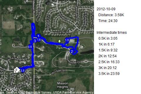 Map of October 9, 2012 run