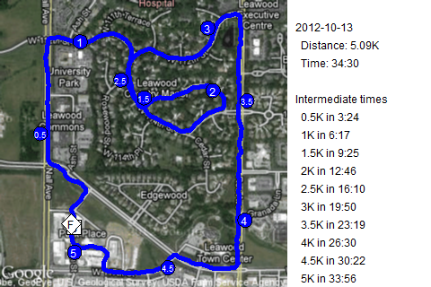 Map of October 13, 2012 run