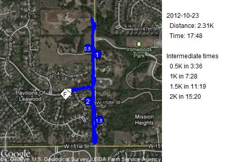 Map of October 23, 2012 run