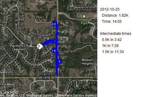 Map of October 25, 2012 run