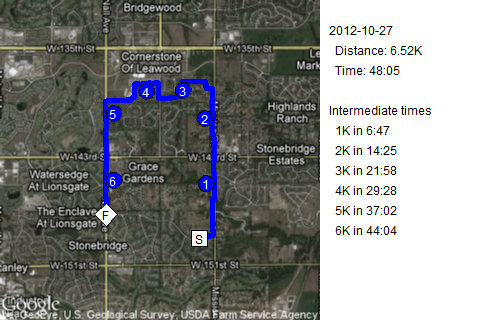 Map of October 27, 2012 run