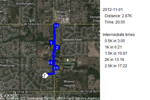 Map of November 1, 2012 run