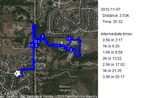 Map of November 7, 2012 run