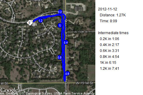 Map of November 12, 2012 run