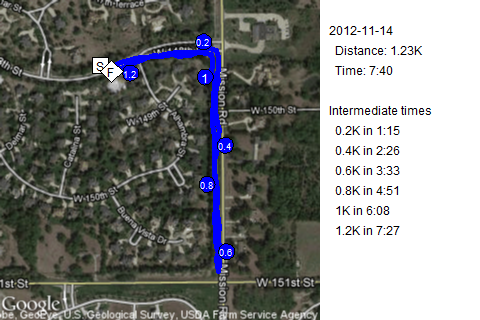 Map of November 14, 2012 run