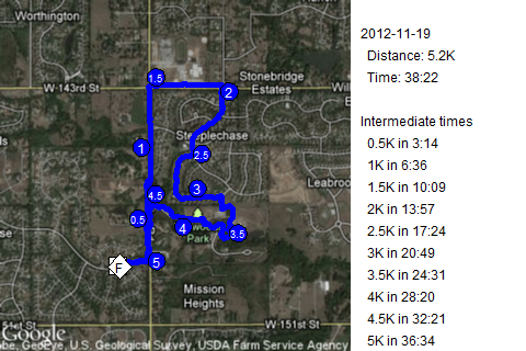 Map of November 19, 2012 run