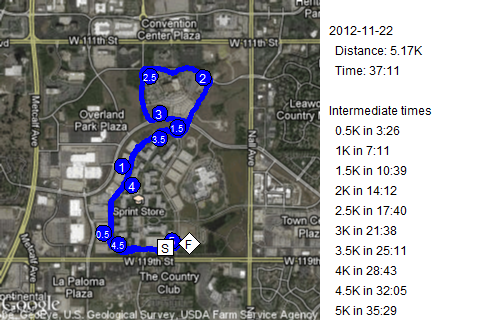 Map of November 22, 2012 run