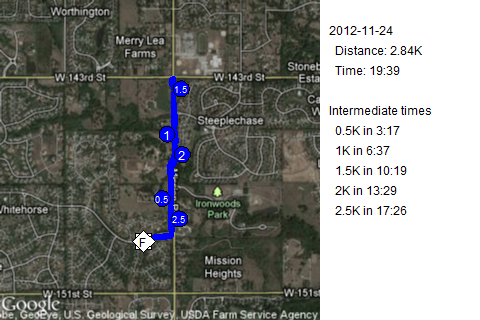 Map of November 24, 2012 run