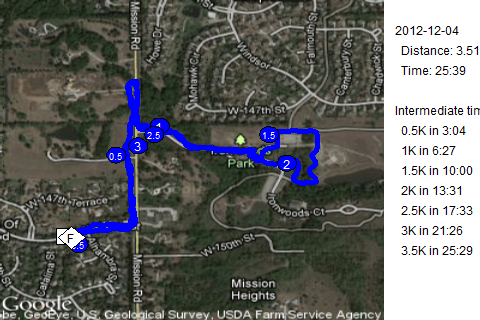 Map of December 4, 2012 run