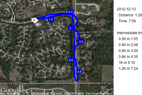 Map of December 13, 2012 run