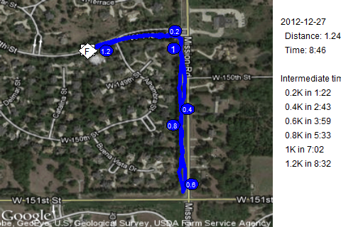 Map of December 27, 2012 run