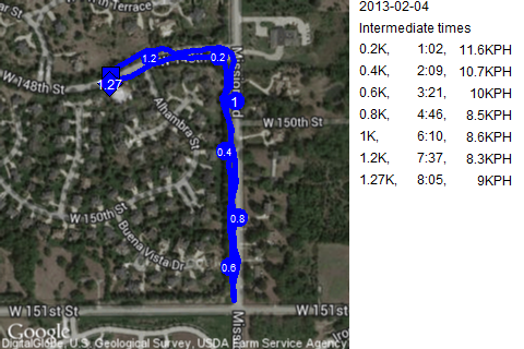 Map of February 4, 2013 run