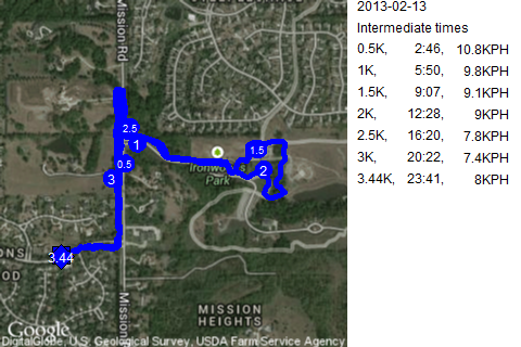 Map of February 13, 2013 run