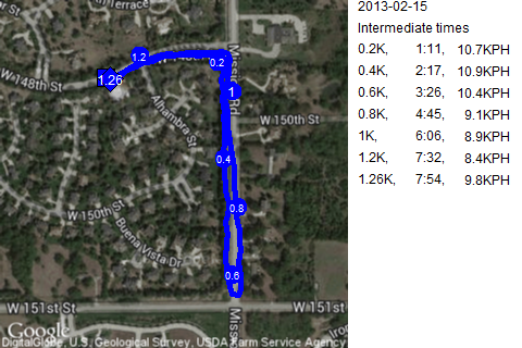 Map of February 15, 2013 run