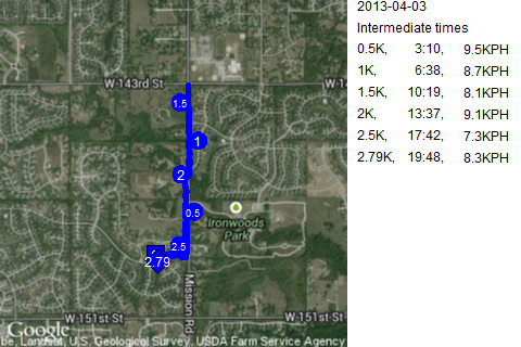 Map of April 3, 2013 run