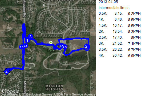 Map of April 5, 2013 run