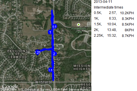 Map of April 11, 2013 run